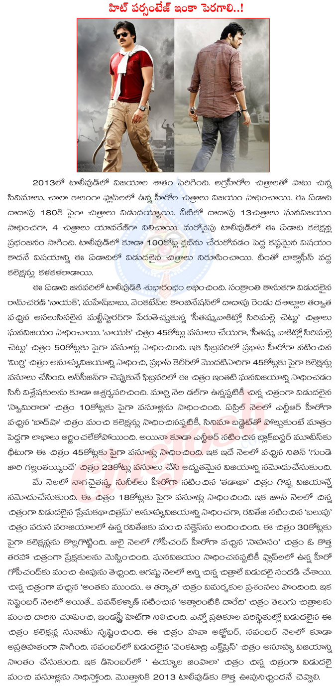 2013 year,tollywood top hit movies,2013 top hit movies list,2013 tollywood top hit movies,attarintiki daaredi,mirchi,naayak,svsc,gunde jaari gallantayinde,baadshah,uyyala jampala,venkatadri express,prema katha chitram  2013 year, tollywood top hit movies, 2013 top hit movies list, 2013 tollywood top hit movies, attarintiki daaredi, mirchi, naayak, svsc, gunde jaari gallantayinde, baadshah, uyyala jampala, venkatadri express, prema katha chitram